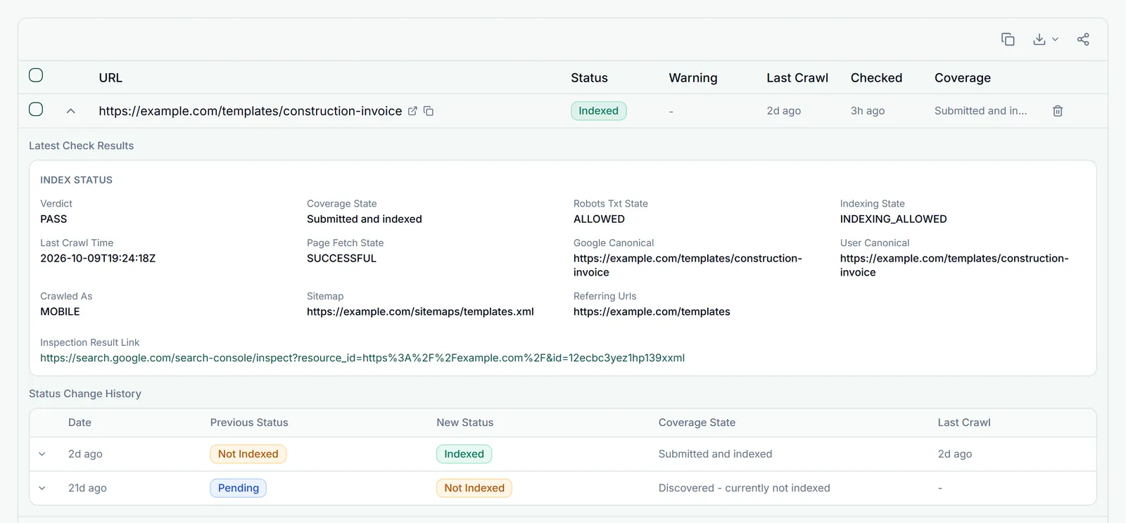 One tracked URL in the GSC Wizard Indexing Tracker with its status history: tracked as Pending, then Not Indexed with the coverage state Discovered - currently not indexed for 19 days, then indexed 2 days ago