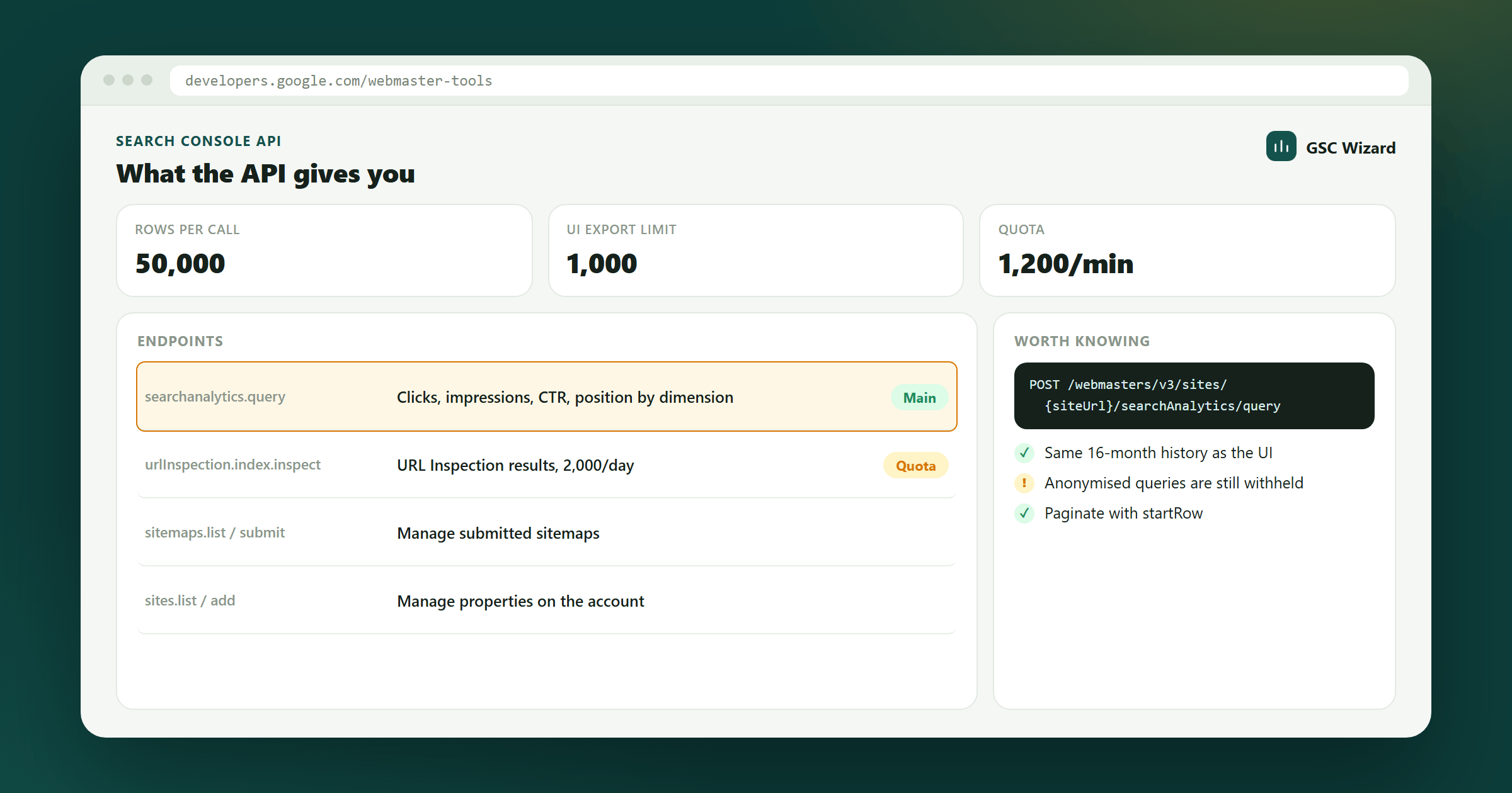 The Google Search Console API endpoints listed with their row limits and quotas, alongside an example query request