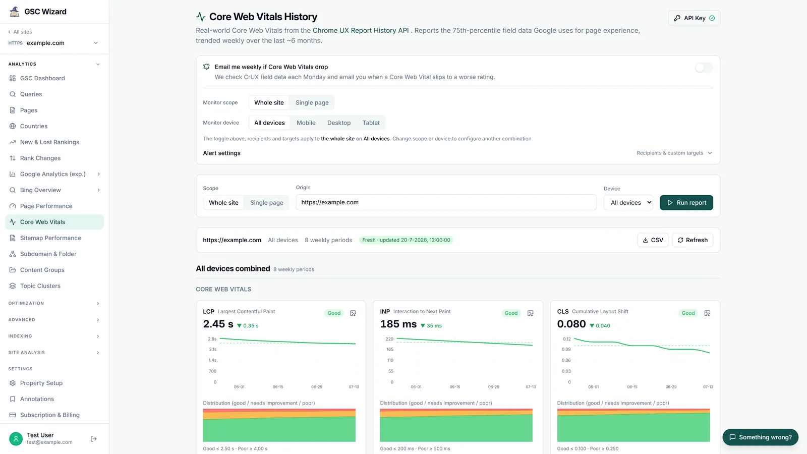 The page experience view in Google Search Console showing the three Core Web Vitals metrics alongside HTTPS status