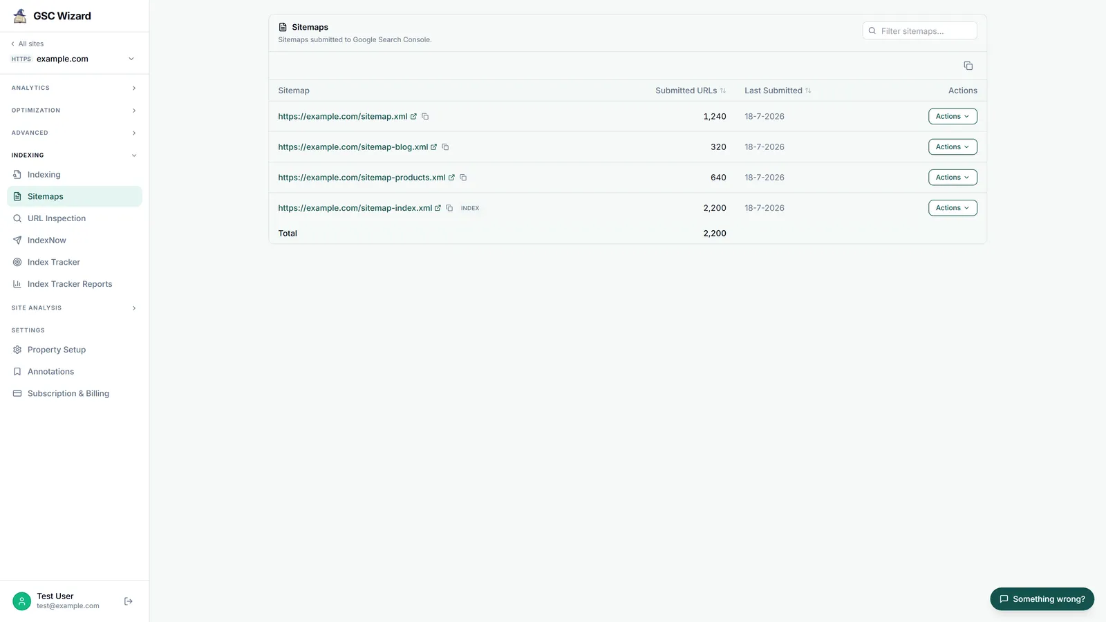 The Google Search Console sitemaps report listing four submitted sitemaps, when each was last read and how many URLs each contains