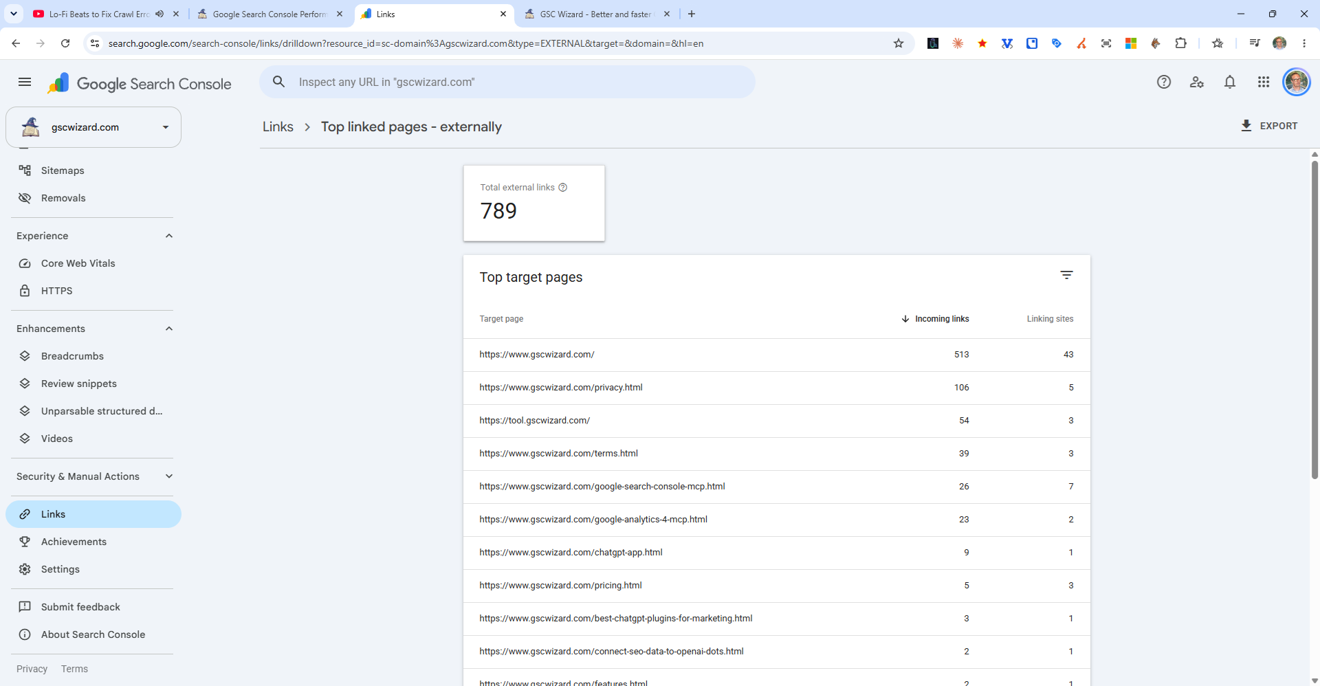 The Top linked pages - externally view of the Links report in Google Search Console, with 789 external links and the incoming links and linking sites for each target page