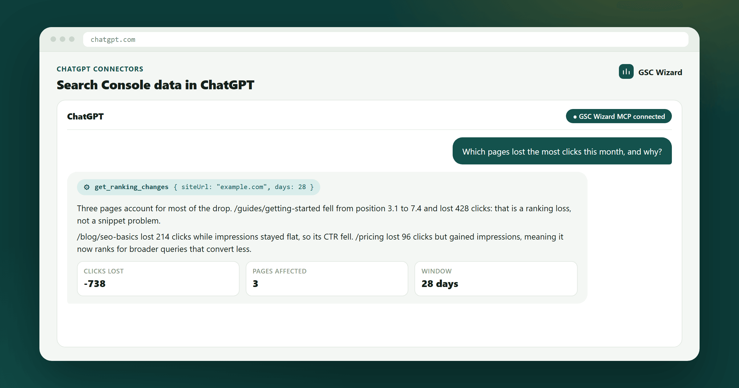 ChatGPT answering a question about lost Search Console clicks by calling a GSC Wizard connector tool and explaining the cause per page